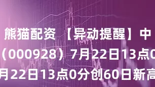 熊猫配资 【异动提醒】中钢国际（000928）7月22日13点0分创60日新高